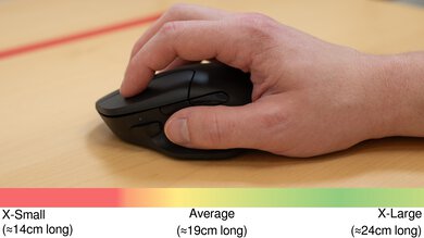 Keychron M7 Claw Grip Hand Recommendation