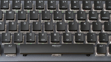 ROCCAT Vulcan II Mini Air Review - RTINGS.com