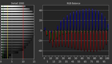 HP Stream 11 (2021) White Balance Screencap