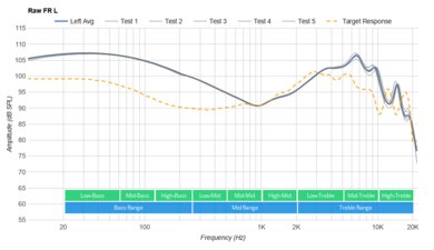 SteelSeries TUSQ Raw FR L