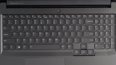 Lenovo IdeaPad Gaming 3 (2021) Keyboard Photo