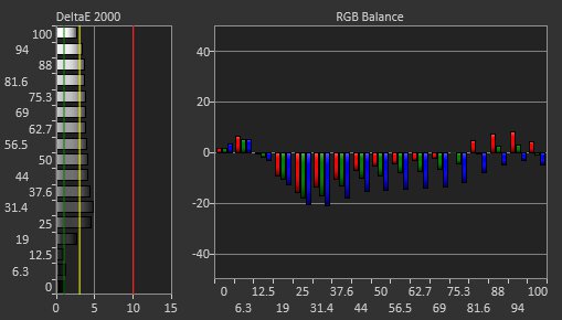 ASUS ZenScreen Go MB16AHP Pre Calibration Picture