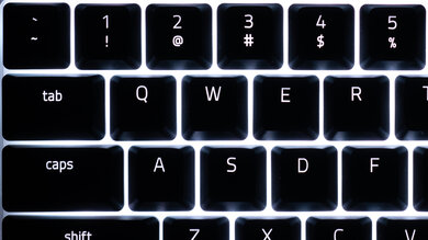 Razer Ornata V2 White Shot