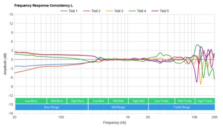 Cooler Master MH630 Consistency L