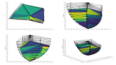 Samsung S95C OLED 2020 Color Volume ITP Picture