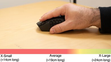 Razer Naga V2 HyperSpeed Fingertip Grip Hand Recommendation