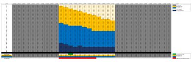 Sony ZV-1 II Luminosity Patch Detection Chart