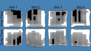 Dualit Design Series 4 Slice Toast Evenness Calculation Photo