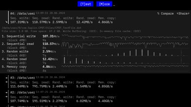Acer Chromebook Plus 514 (2023) Storage Performance Image