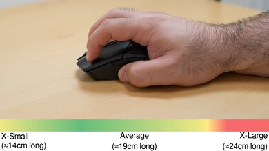 Razer Cobra Pro Claw Grip Hand Recommendation