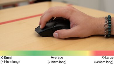 Razer Cobra HyperSpeed Claw Grip Hand Recommendation