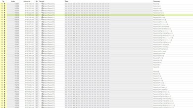 Logitech G PRO X TKL Multi-Key Raw USB