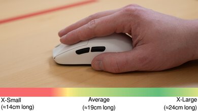 Hitscan Hyperlight Fingertip Grip Hand Recommendation