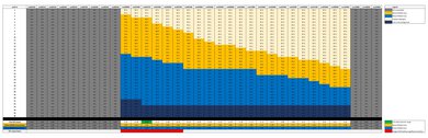 Sony α7C II Luminosity Patch Detection Chart