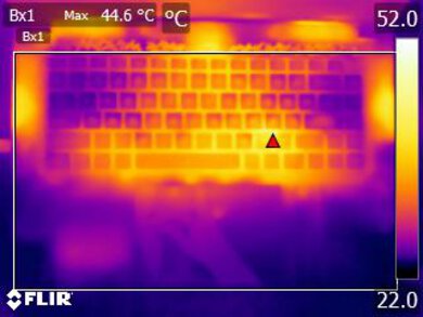 Gigabyte AORUS MASTER 16 (2025) Keyboard Temps Picture