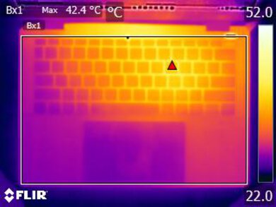 HP Spectre x360 14 (2024) Keyboard Temps Picture