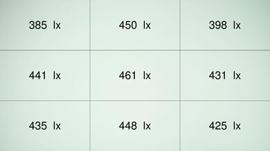 XGIMI HORIZON Brightness Measurement Picture