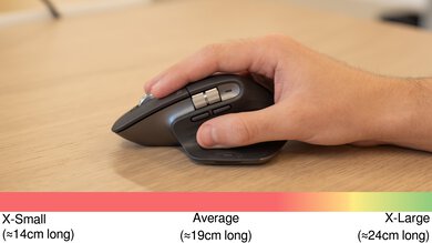 Logitech MX Master 3 Fingertip Grip Hand Recommendation