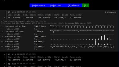 ASUS X515 (2020) Storage Performance Image