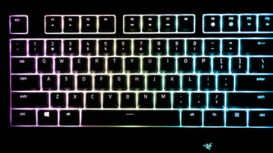 Razer Cynosa Chroma Brightness Max