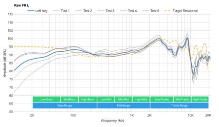 Cooler Master MH751 Raw FR L