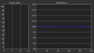 Hisense U65QF Post White Balance Picture