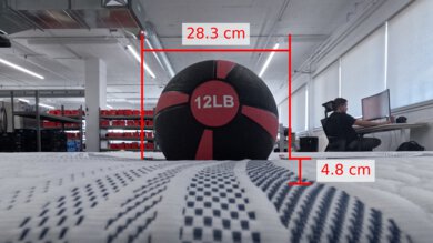 Novaform ComfortGrande Plus Sinking & Contouring Picture