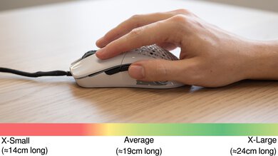 GLORIOUS Model O Fingertip Grip Hand Recommendation