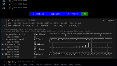 HP Pavilion Gaming Laptop 15 (2021) Storage Performance Image