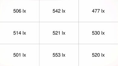 Hisense PX3-PRO Brightness Measurement Picture