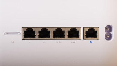 UniFi Dream Router Ports Photo