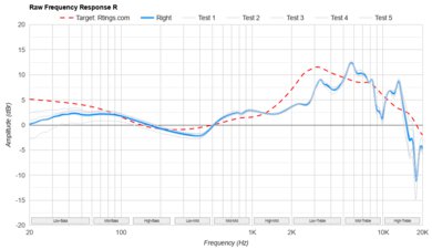 Fostex TH900mk2 Limited Edition Raw FR R