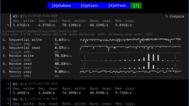 LG gram Pro 16 (2024) Storage Performance Image