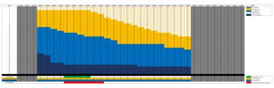 Sony ZV-E10 II Luminosity Patch Detection Chart
