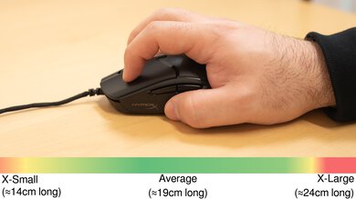 HyperX Pulsefire Haste 2 Claw Grip Hand Recommendation