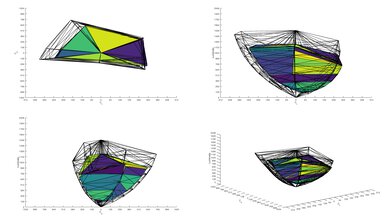 Samsung DU8000 P3 Color Volume ITP Picture