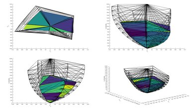 Samsung QN85B QLED 2020 Color Volume ITP Picture