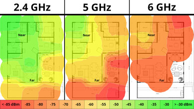 Google Nest Wifi Pro Wi-Fi Coverage Map