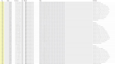 GLORIOUS GMMK 3 Multi-Key Raw USB