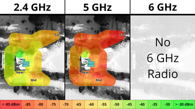 ASUS ZenWiFi XT9 Outdoor Coverage Map