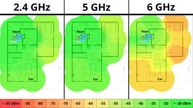 ASUS RT-AXE7800 Wi-Fi Coverage Map