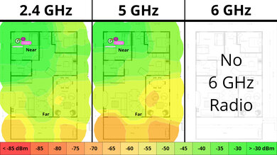 Google Nest Wifi Wi-Fi Coverage Map (Dual Mesh)