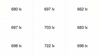 Valerion VisionMaster Pro 2 Brightness Measurement Picture