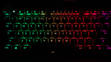 Fnatic miniSTREAK Brightness Min