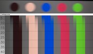 LG UA77 Color Transition Image