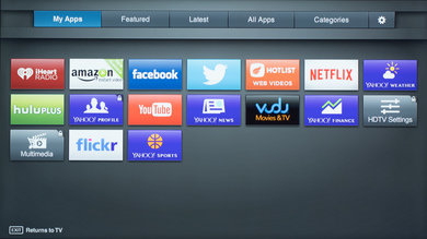 Vizio E Series 2015 Smart TV Picture