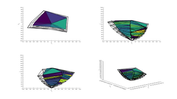 Nixeus EDG 34 2020 Color Volume ITP Picture