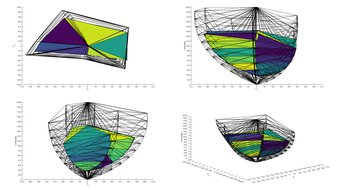 ASUS ProArt Display 6K PA32QCV Rec. 2020 Color Volume ITP Picture