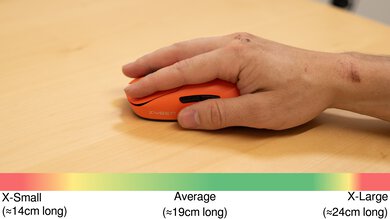 Vaxee ZYGEN NP-01S Wireless (4K) Palm Grip Hand Recommendation