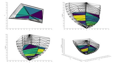 Vizio Quantum QLED 2020 Color Volume ITP Picture